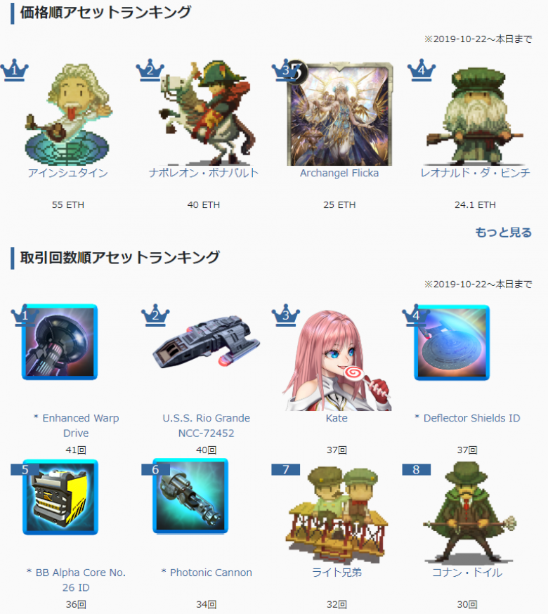 アセットアナライザーβ版リリースのお知らせ