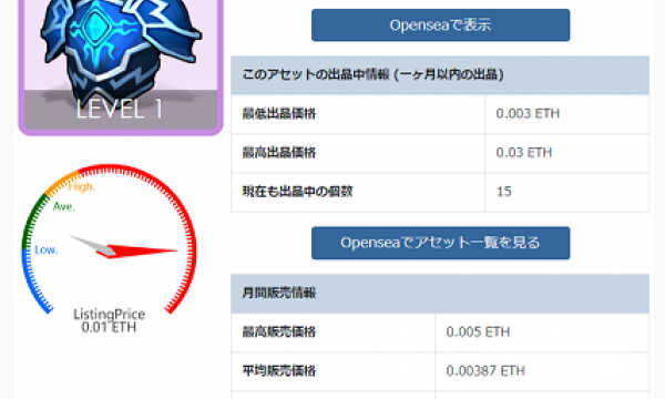 マイページの利用方法