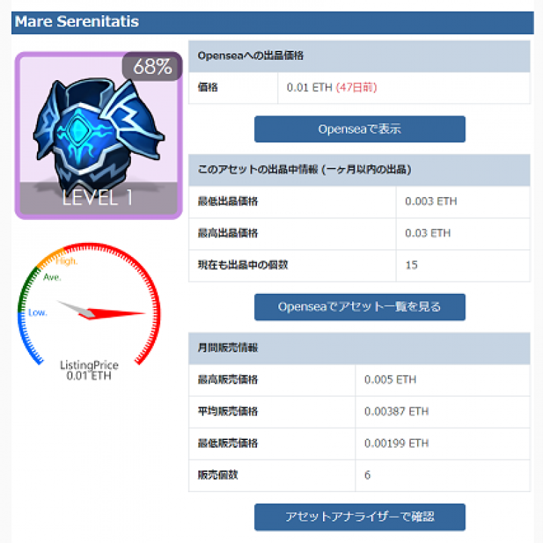 マイページの利用方法