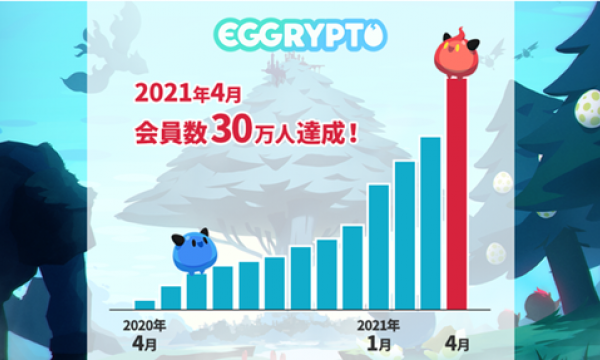 EGGRYPTO(エグリプト)が開始1年で30万DL突破