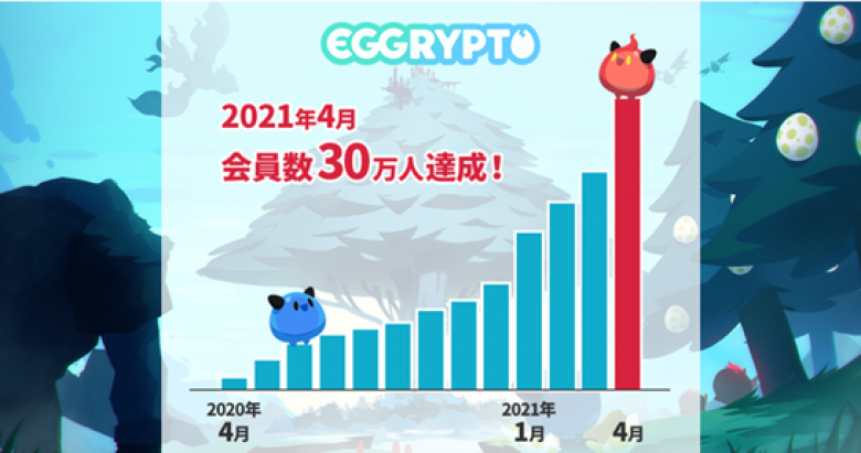 EGGRYPTO(エグリプト)が開始1年で30万DL突破