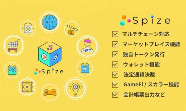 テコテック、NFTかんたん導入パッケージ「Spize＋」を提供開始