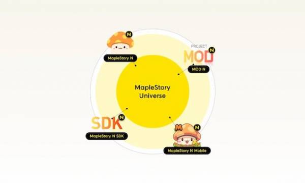 Nexon Announces Four NFT Projects Utilizing "Maple Story"