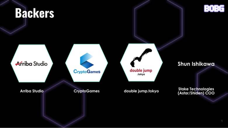 BOBG社がブロックチェーンリーディングカンパニー複数社と資本業務提携