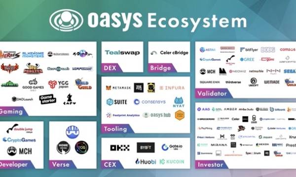 Oasys主要なCEXでOASトークンの取引を本日より開始