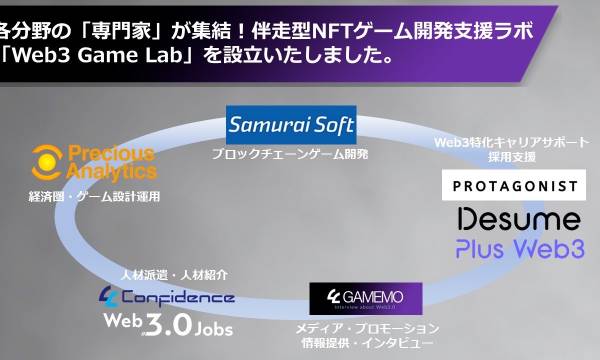 各分野の「専門家」が集結する伴走型NFTゲーム 開発支援ラボ「Web3 Game Lab」