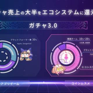 ブロックチェーンゲーム「コインムスメ」、売上の8～9割をエコノミクスに還元する「ガチャ3.0」を発表
