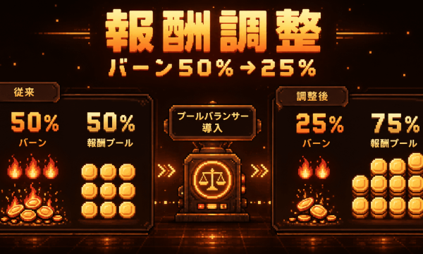 Farming Season、$SEASON急落で報酬プール枯渇危機——「プールバランサー」導入とバーン比率50%→25%に引き下げ