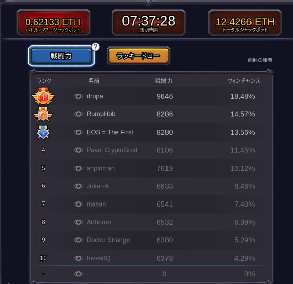 【PvPがついに実装】イーサオンラインとは？