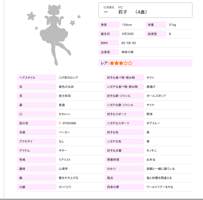 クリプトアイドルβ版リリース。「無課金」でも「稼げる」可能性があるDAppsで、美少女イラスト投稿をしてみましょう。