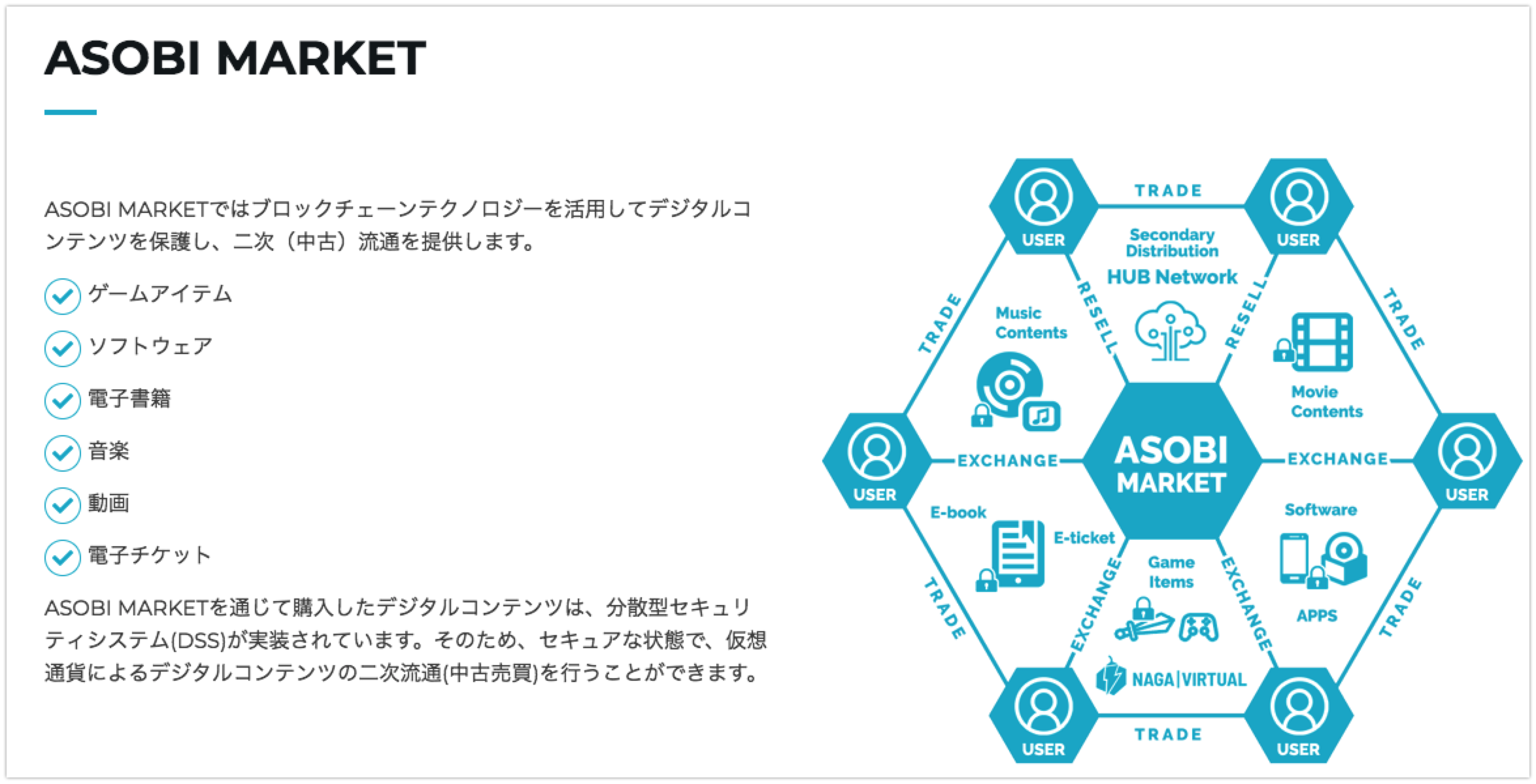 日本発の仮想通貨ASOBI COIN（アソビコイン）とは？特徴や将来性について分かりやすく解説します！