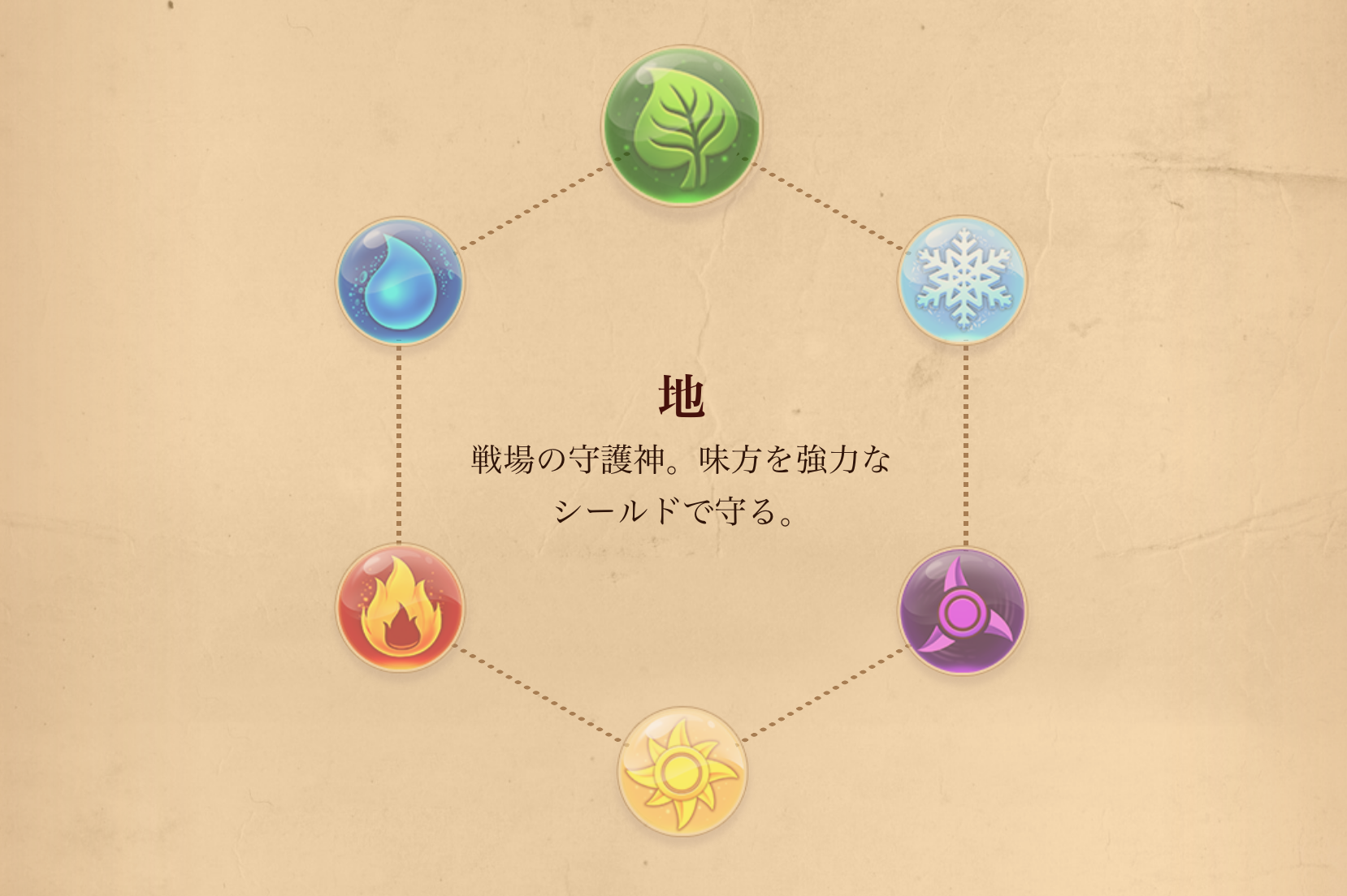 東京ゲームショーに出展したブロックチェーンゲーム「Spells of Genesis」とは　始め方とゲーム内容