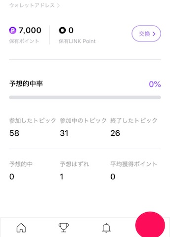 【サービス終了】ユーザー数増加！LINEの予想プラットフォーム「4CAST」とは　使い方を解説します！