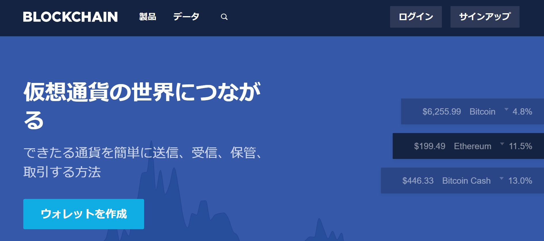 ウェブウォレットの特徴