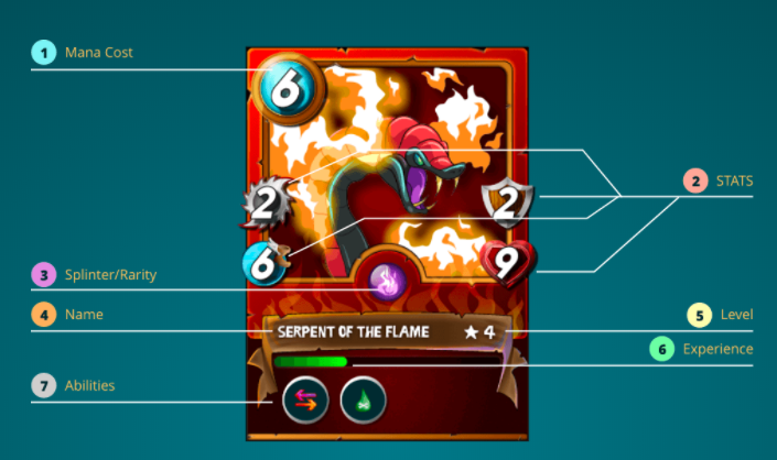 SteemベースのDAPPS TCG「Steem Monsters」とは？プレセール中＆プレイ可能！