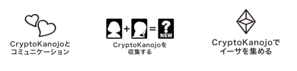 「CryptoKanojo」10月22日 12:00から追加販売 決定！ クラウドセール2日目で完売した、女の子型トークンとイチャイチャできるブロックチェーンLive2Dゲーム
