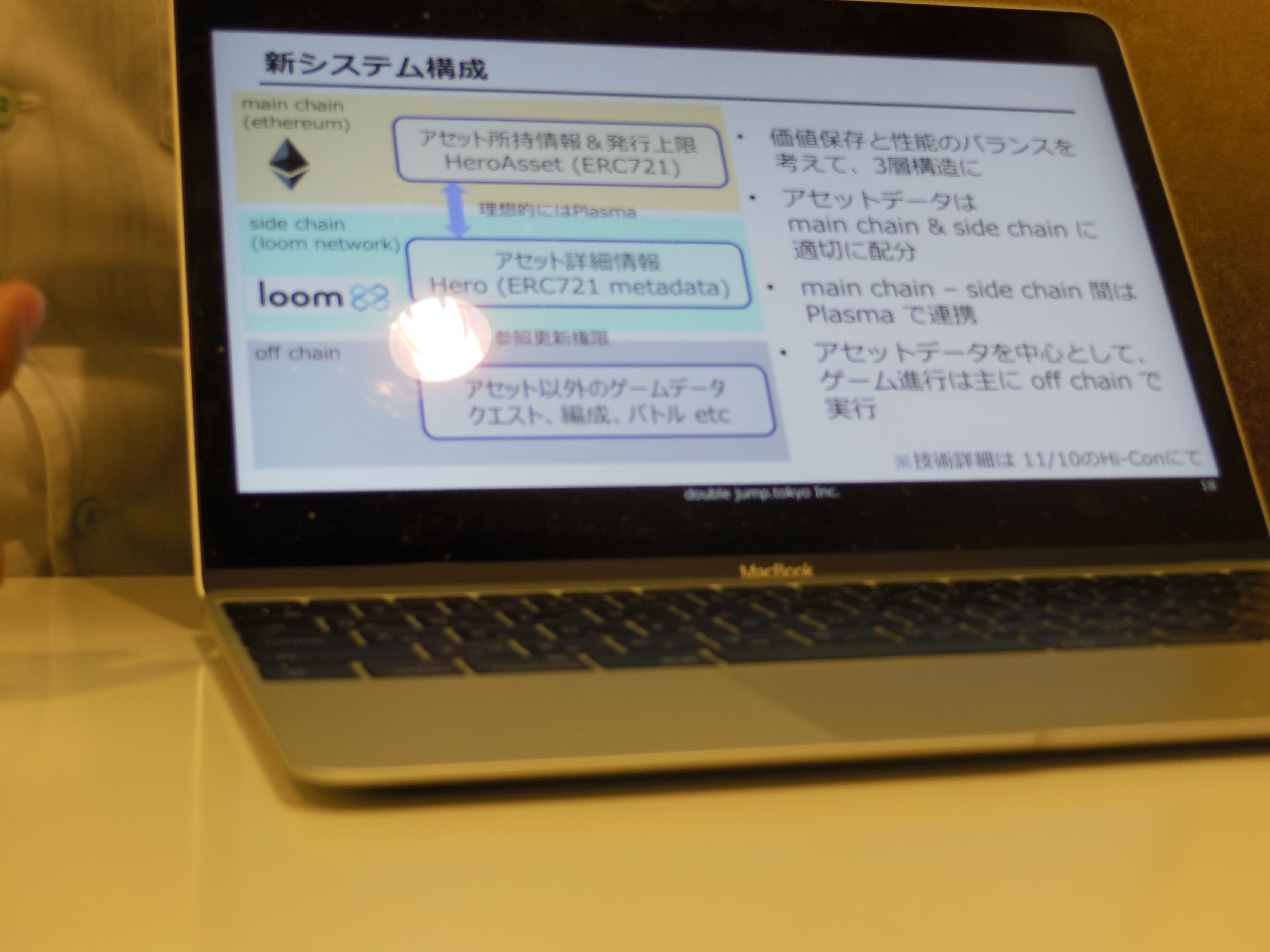 【インタビュー　double jump.tokyo株式会社　上野氏】βバトル版を終えて、見つかった課題と今後の展望を聞いてきました。