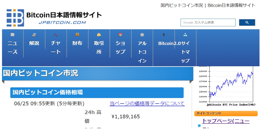 仮想通貨（暗号資産）無料で使える便利なツールサイト