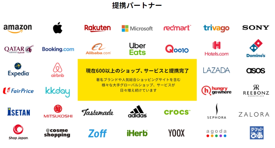 COINCOME（コインカム・CIM）の特徴について