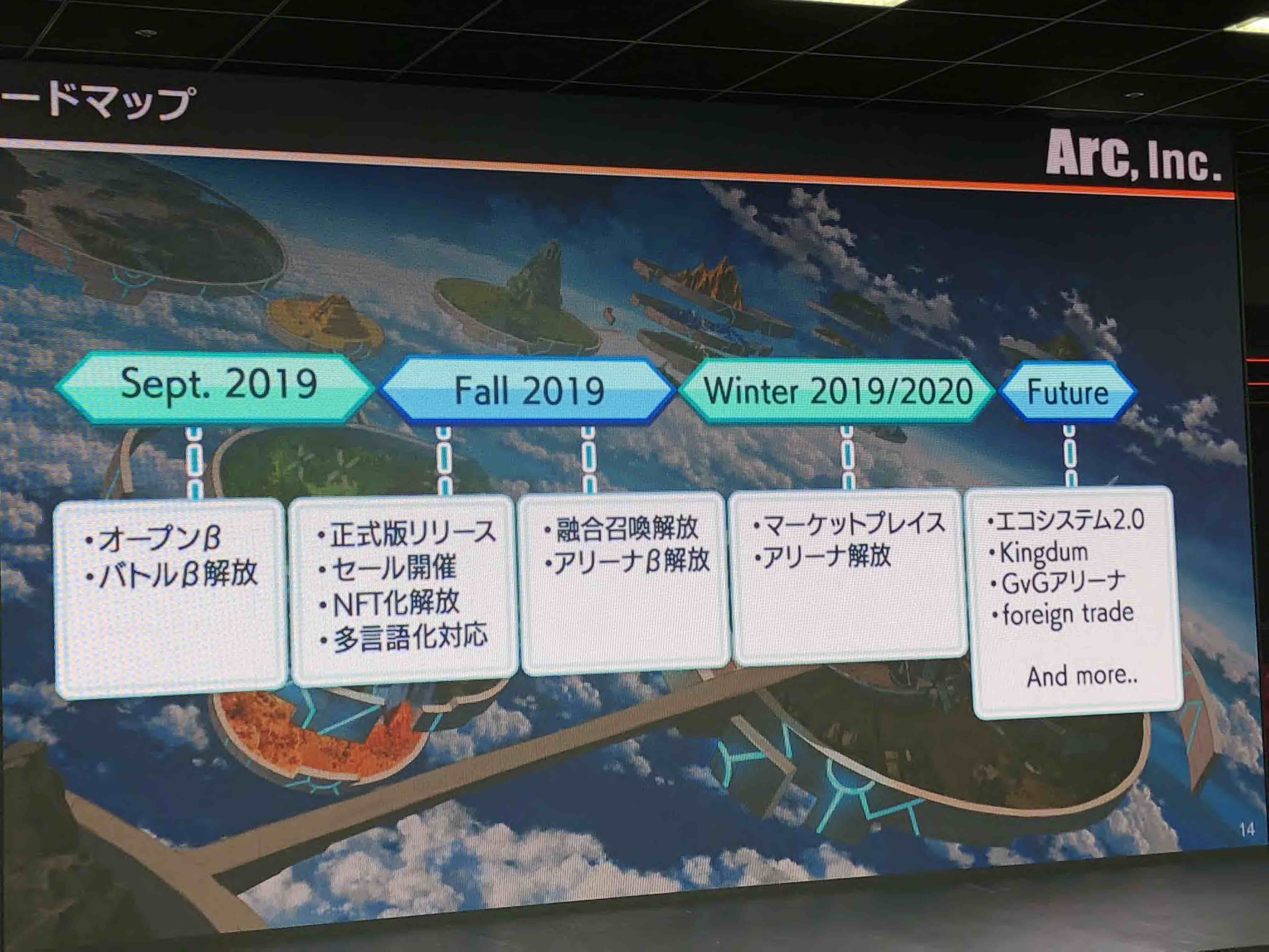 【TBGC2019レポート-後編】日本から世界へブロックチェーンゲームにフォーカスしたイベント「Tokyo BlockChain Game Conference2019」レポート
