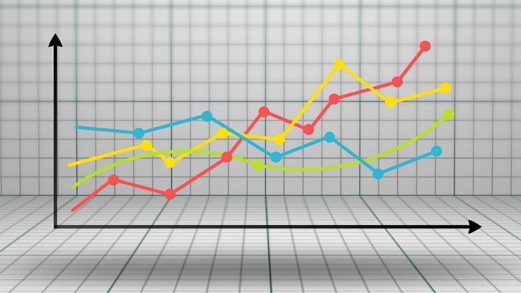 通貨価格にも影響を示すハッシュレートについて