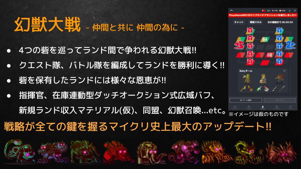 【マイクリ】大注目！2020年ロードマップ徹底解説
