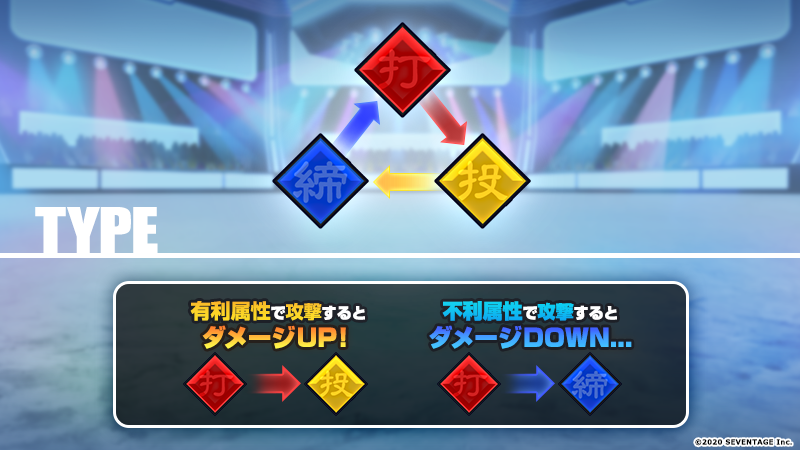 CHOJO｜バトルの基本を解説