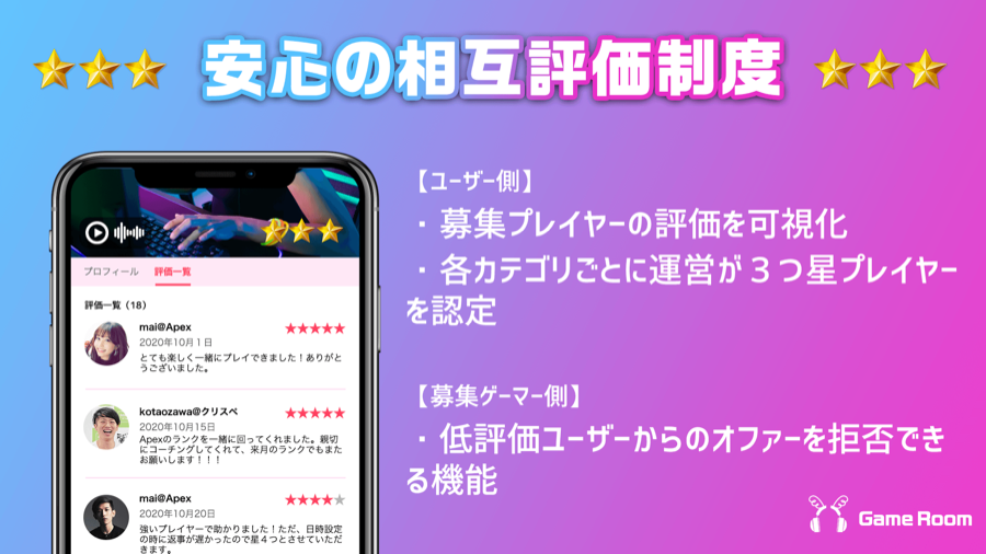 日本初！ゲームを一緒にプレイがバイトになる「GameRoomβ」10/31リリース予定。ゲーマーの収益源の多角化を目指す