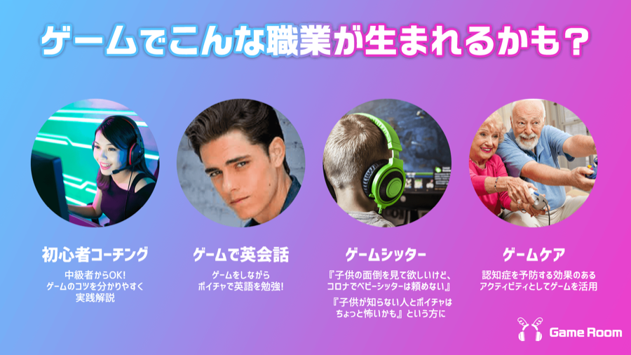 日本初！ゲームを一緒にプレイがバイトになる「GameRoomβ」10/31リリース予定。ゲーマーの収益源の多角化を目指す