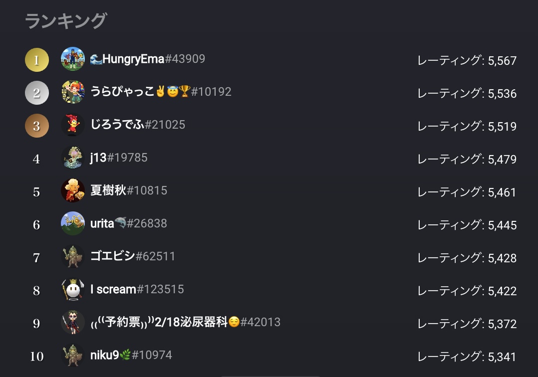 【マイクリ】新バトルコンテンツ「ジム」の解説｜アセットなしで練習できる！