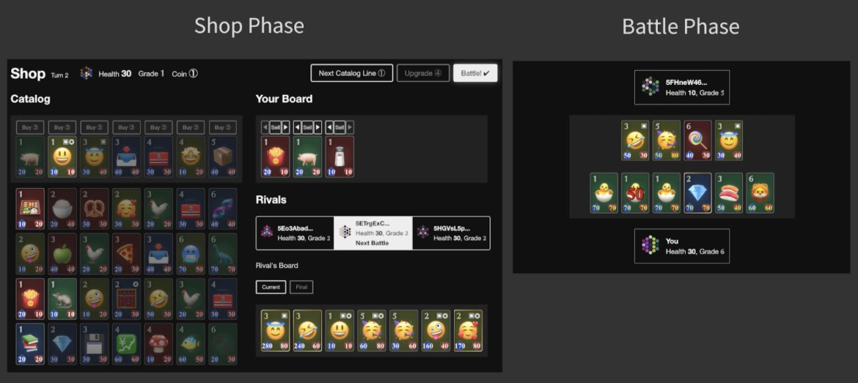 新しい分散型オートチェスゲーム Open Emoji Battler の紹介