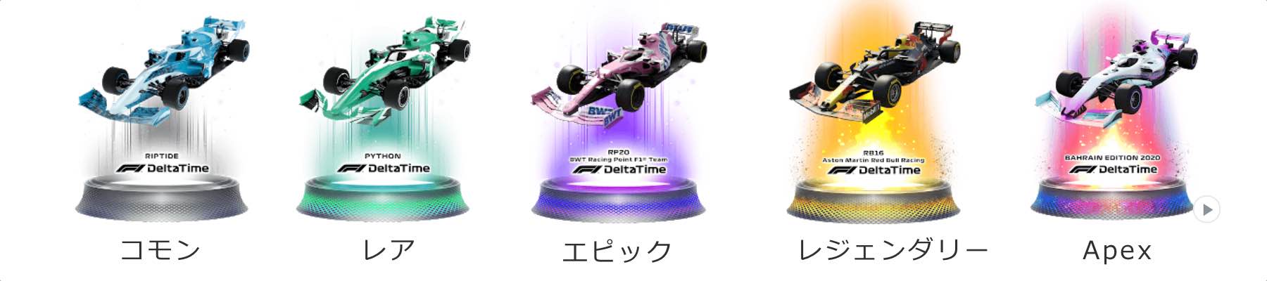 F1®Delta Timeの始め方、遊び方のコツを詳しく解説