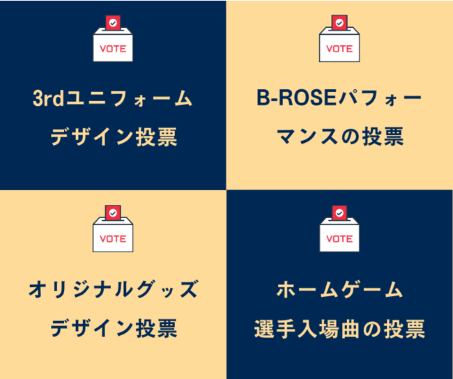 プロバスケットボールリーグ・B.LEAGUEに所属する「横浜ビー・コルセアーズ」が「FiNANCiE」にてB1リーグ初となるクラブトークンを新規発行・販売を開始！