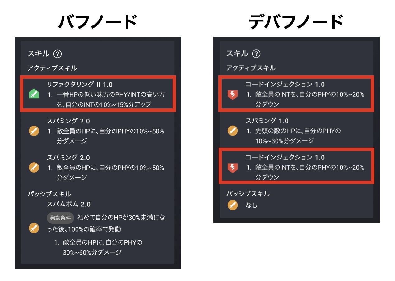 最新版【マイクリ】Lv40ノードからステップアップ！Lv60ノード周回を目指すためのコツまとめ