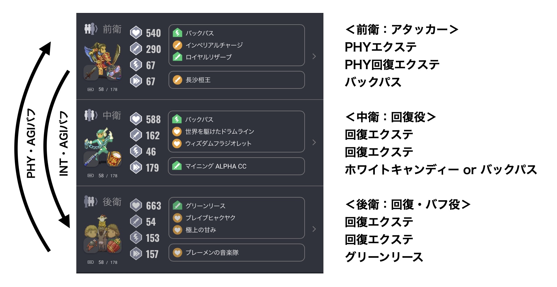 最新版【マイクリ】Lv40ノードからステップアップ！Lv60ノード周回を目指すためのコツまとめ