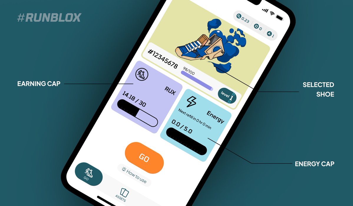 話題のM2E「RunBlox」の初め方と遊び方を解説