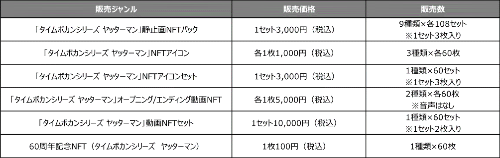 「LINE NFT」で「タイムボカンシリーズ ヤッターマン」など人気3アニメのNFTが販売決定