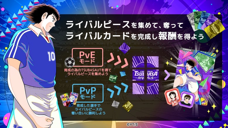 新感覚ブロックチェーンゲーム「キャプテン翼 -RIVALS-」を発表