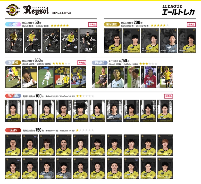 NFTトレーディングカードサービス「Ｊリーグエールトレカ 」柏レイソルプリセール開始