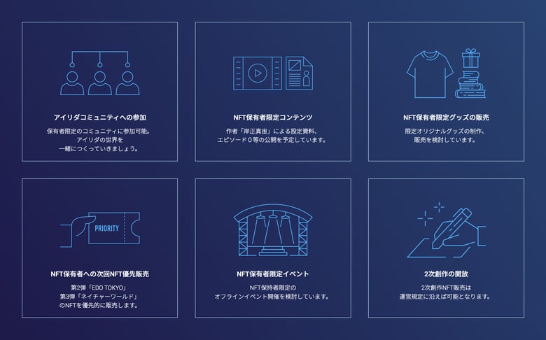 近未来渋谷を舞台にしたSF小説「アイリダ」のNFTプロジェクト