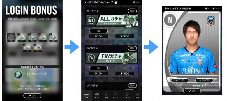 トレサカ：ログインボーナス画面