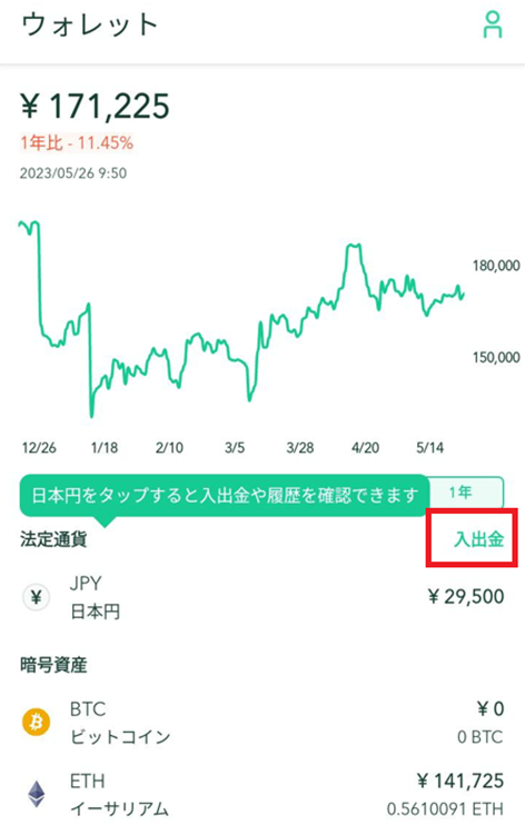 CoinCheckアプリ_入出金ボタン