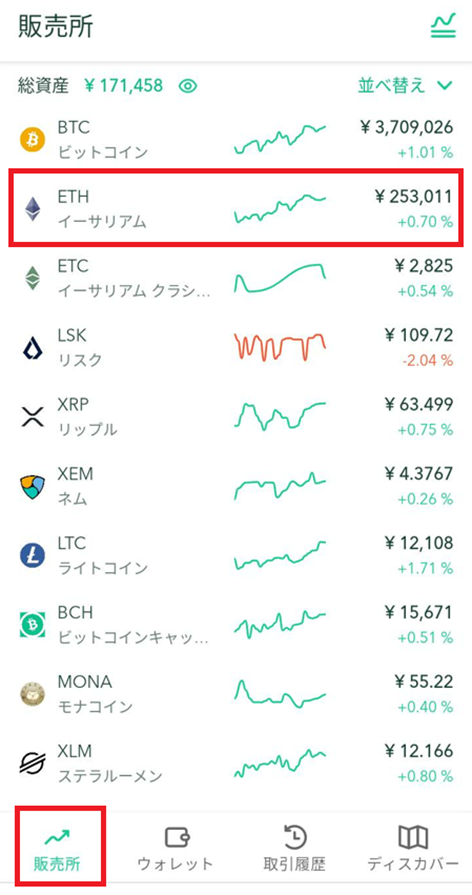 CoinCheckアプリ_イーサリウムの購入