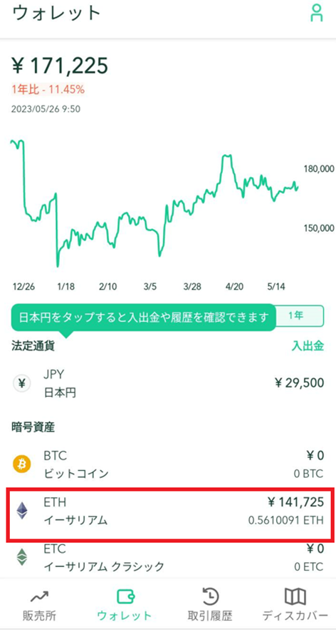 CoinCheckアプリ_ウォレット　ETH購入が反映されたかを確認