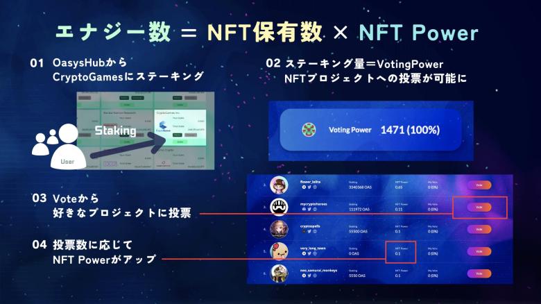 エナジーの計算式