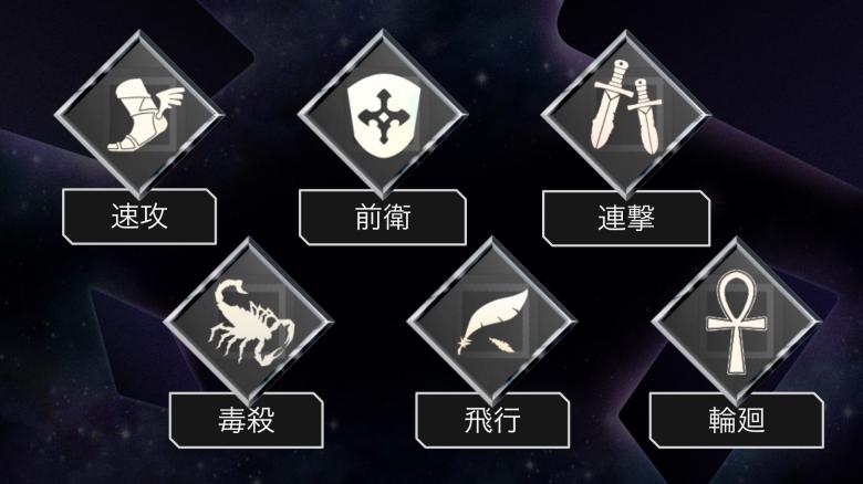 常用能力