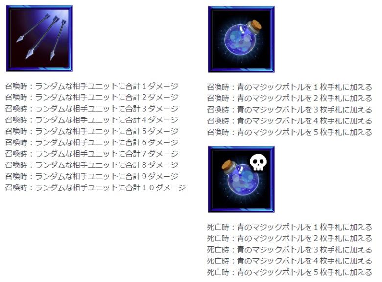 青の発動能力