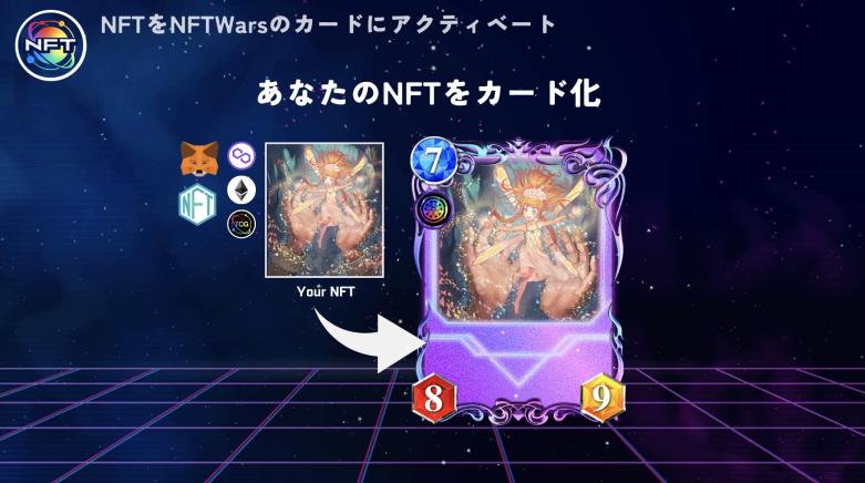 NFTをActivate