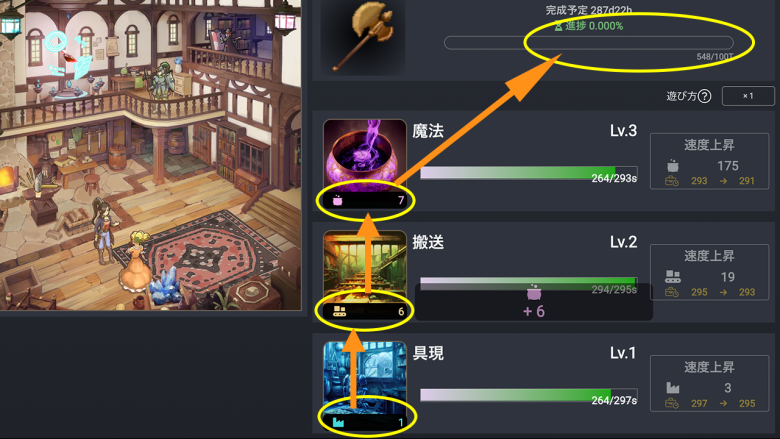 クラフトの進め方