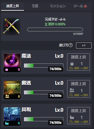 速度上昇